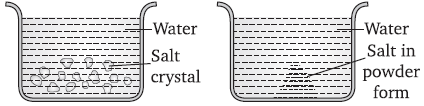 Physics-Thermal Properties of Matter-90944.png